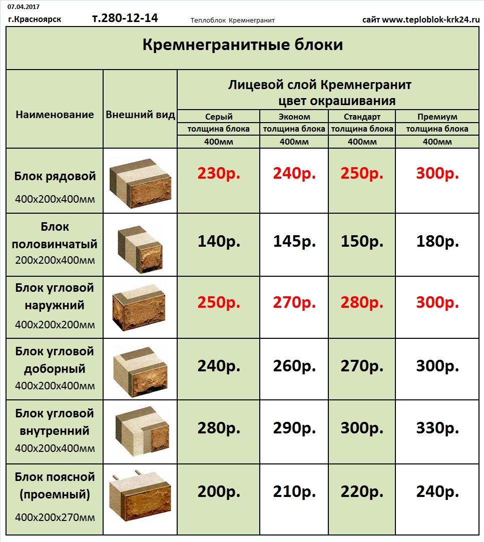 Теплоблоки Купить В Новосибирске Цена